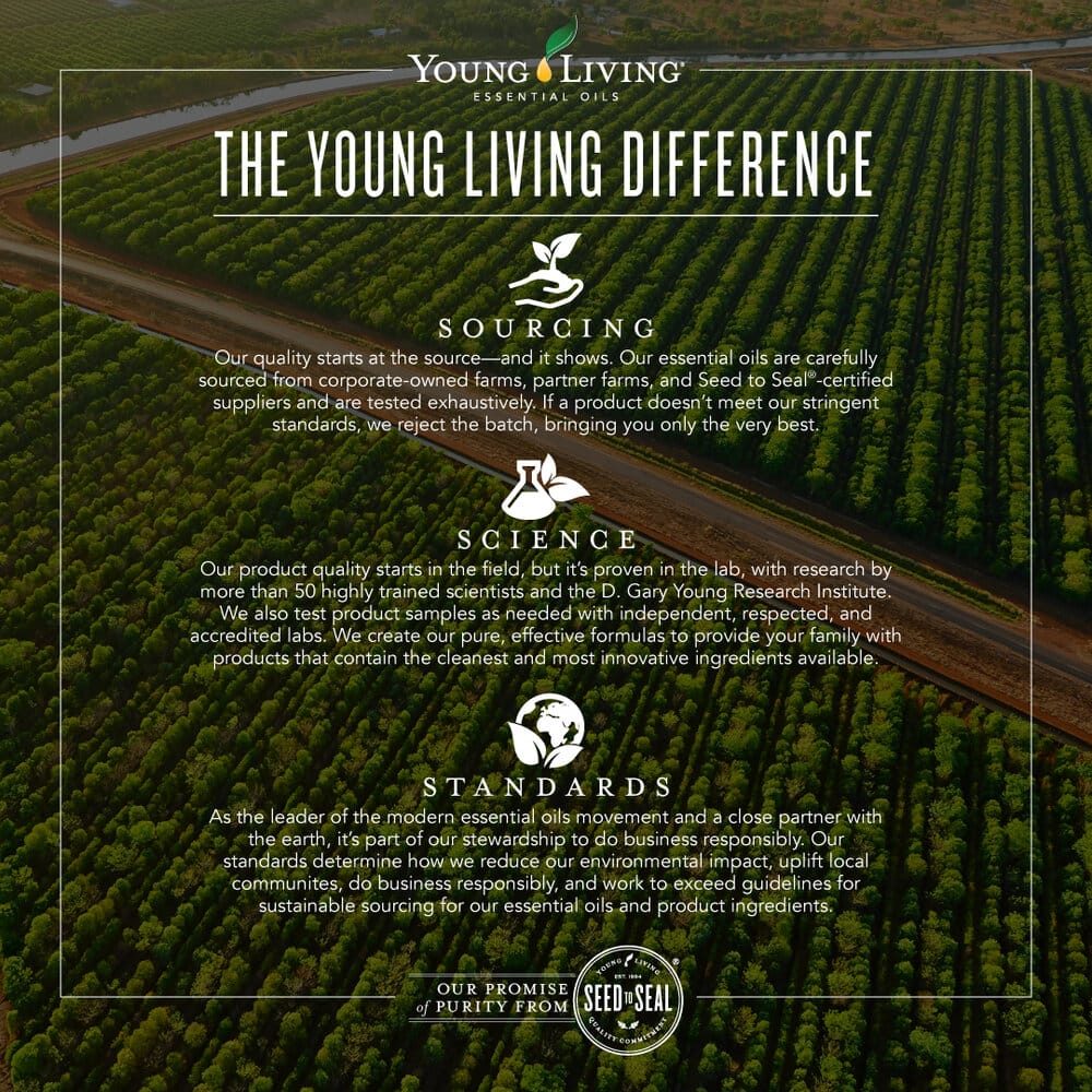ภาพประกอบเนื้อหา Young Living Essential Oils 101 น้ำมันหอมระเหยเกรดบำบัด - ชื่อไฟล์ Seed to Seal The YL Difference Shareable Micrographic Facebook US